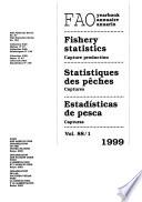 Libro de Fao Annuaire
