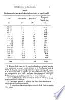 Libro de Métodos Estadísticos Para Investigadores Agrícolas