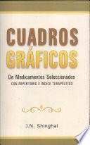 Libro de Cuadros Graficos