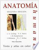 Libro de Anatomía Humana