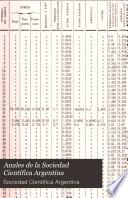 Libro de Anales De La Sociedad Científica Argentina