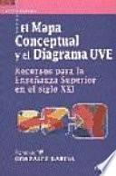 Libro de El Mapa Conceptual Y El Diagrama Uve